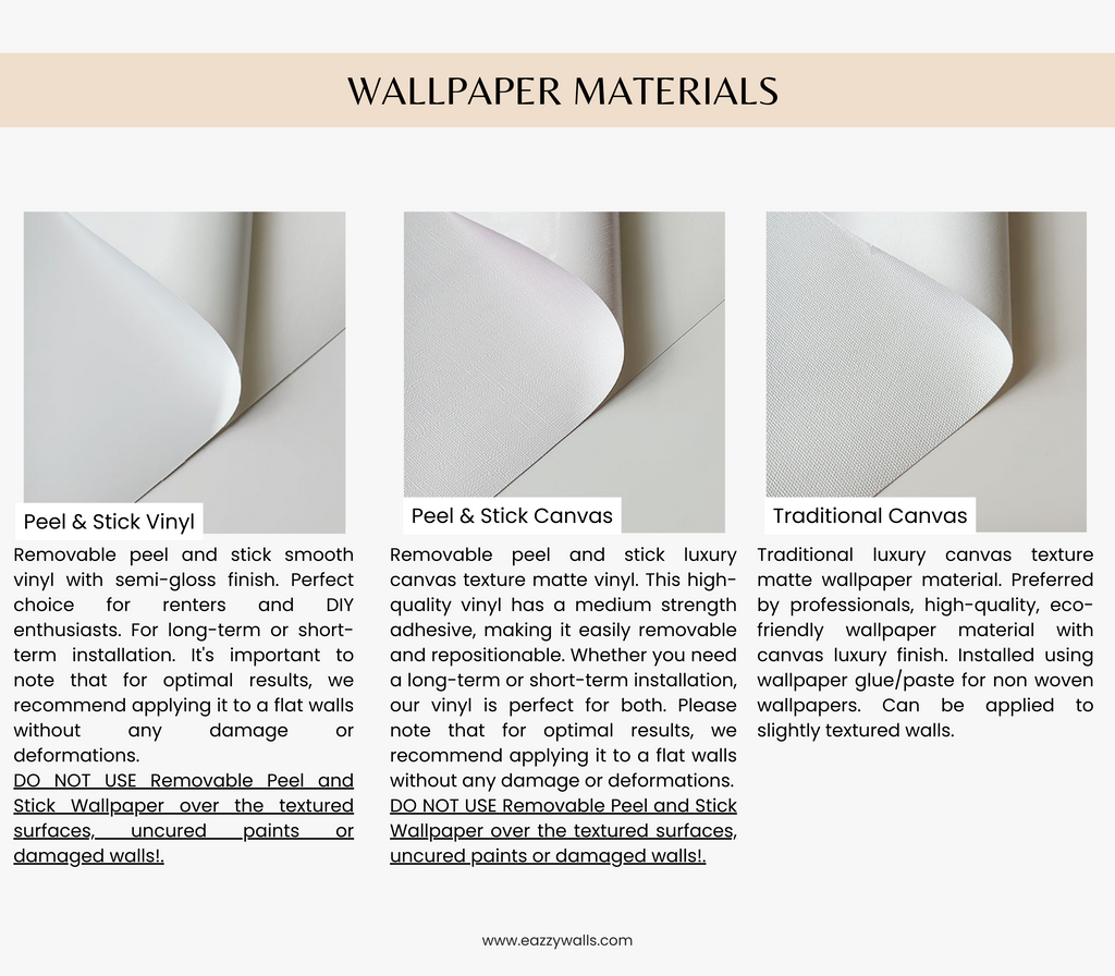 Wallpaper materials